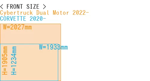 #Cybertruck Dual Motor 2022- + CORVETTE 2020-
